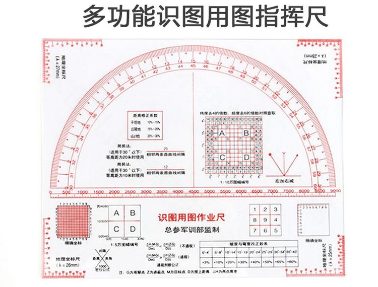 地理坐标尺 标图工具指挥尺识图用图作业尺半圆密位指挥尺组合式地形