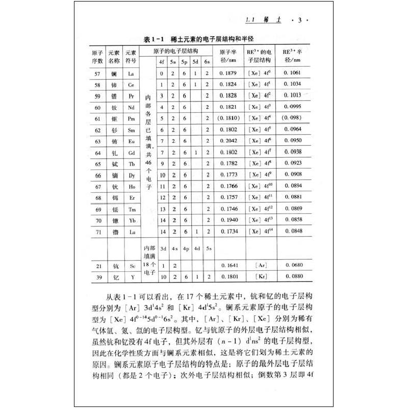 《稀土企业运作管理-理论与实践》卢虎生,贺海钧,曹建忠著【摘要 书评