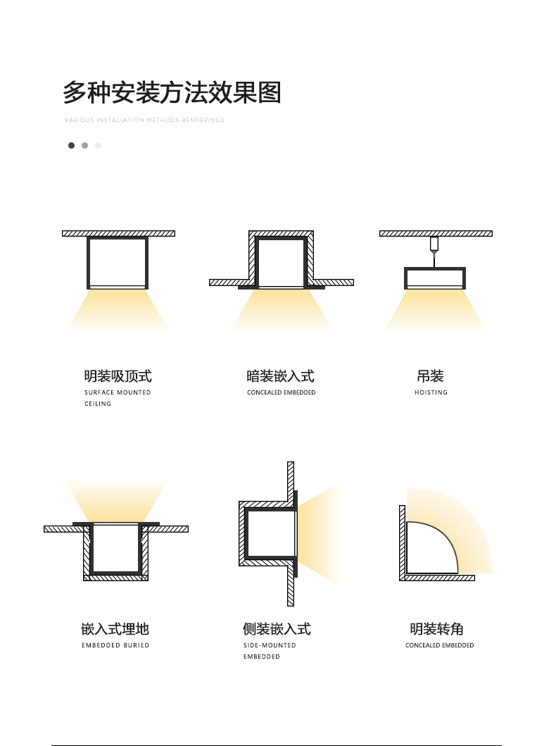 led灯槽线条灯嵌入式铝槽灯暗装铝合金长条灯工程装修 型号:886-尺寸