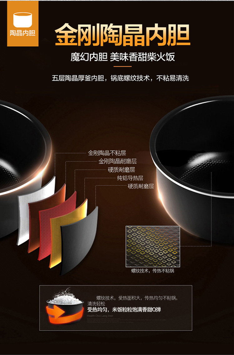 【苏宁专供】Supor/苏泊尔CFXB50FC833-75电饭煲5L大容量电饭煲电饭锅 智能预约 加厚红外线陶晶内胆