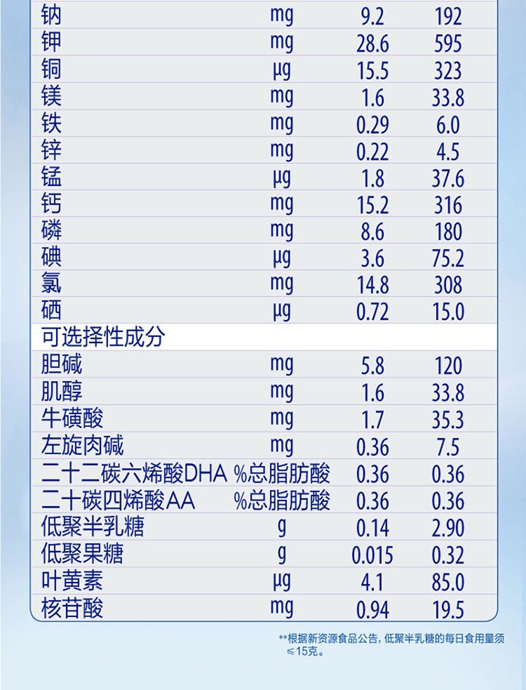 惠氏wyeth铂臻婴儿配方奶粉瑞士原装进口1段800克1罐