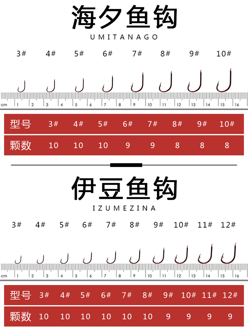 成都钓鱼人鱼钩有倒刺伊势尼伊豆海夕溪流黑坑无倒刺新关东钩【定制】