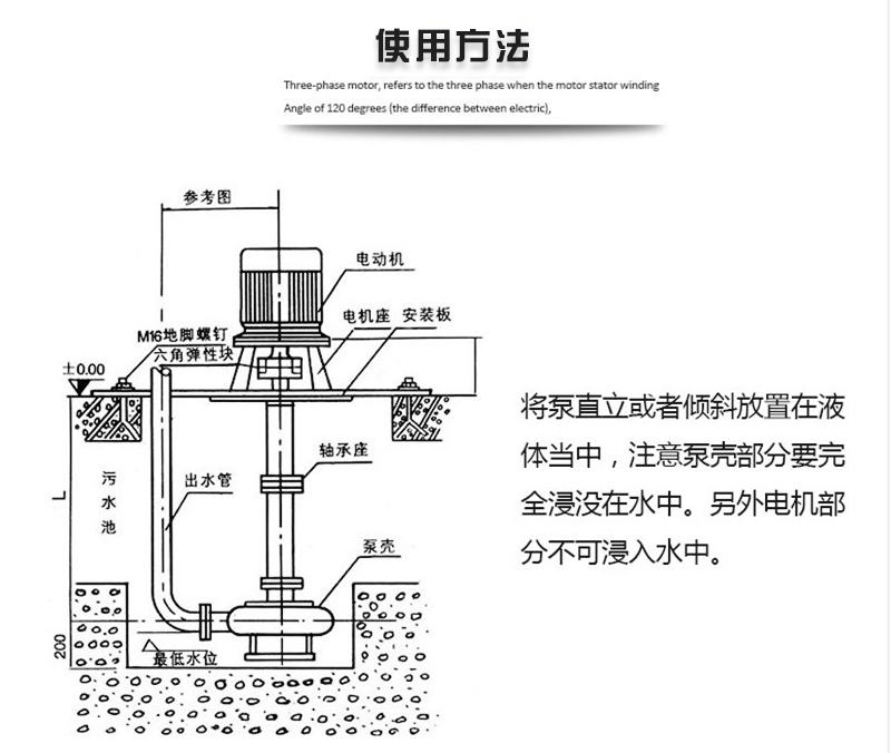 生捷裕泵 定做 立式泥浆泵抽粪污水泵抽泥化粪池家用v