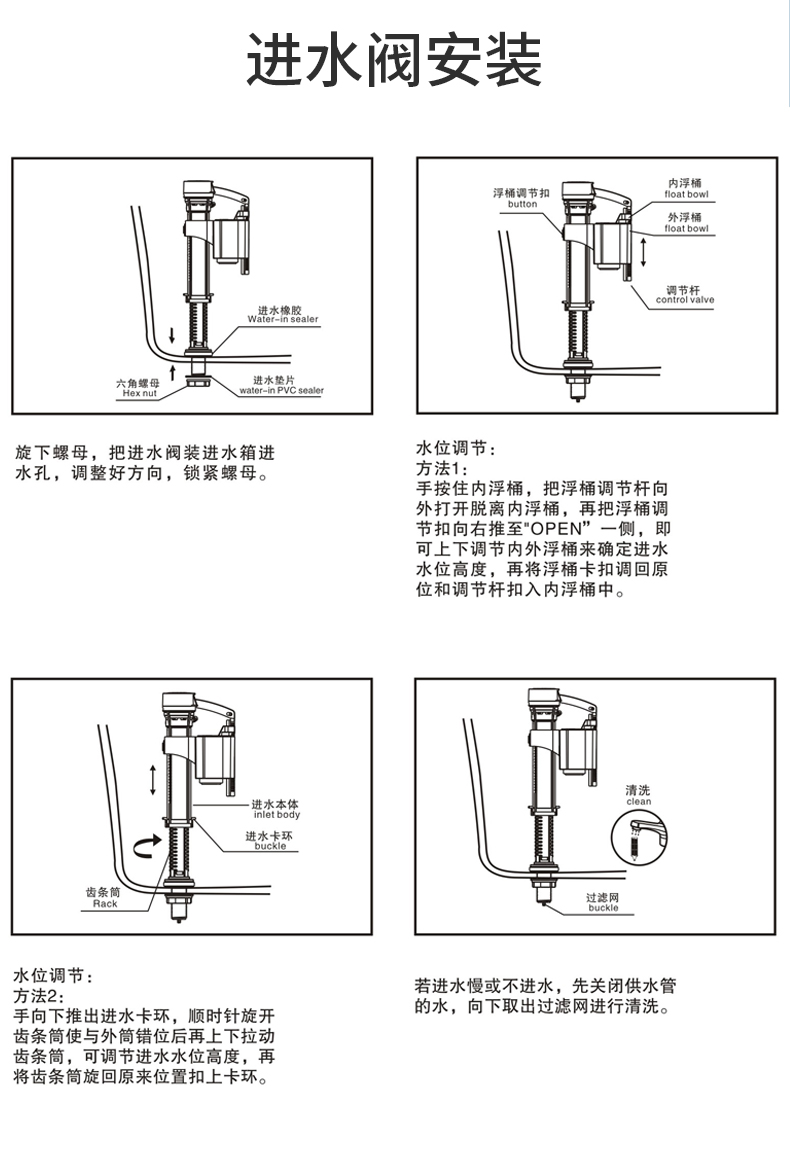 卡贝(cobbe)抽水马桶水箱配件坐便器进水排水阀通用按钮双按上水阀