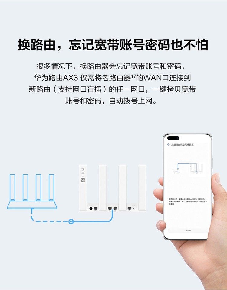 华为(huawei)路由器ws7200 华为(huawei)智能无线路由