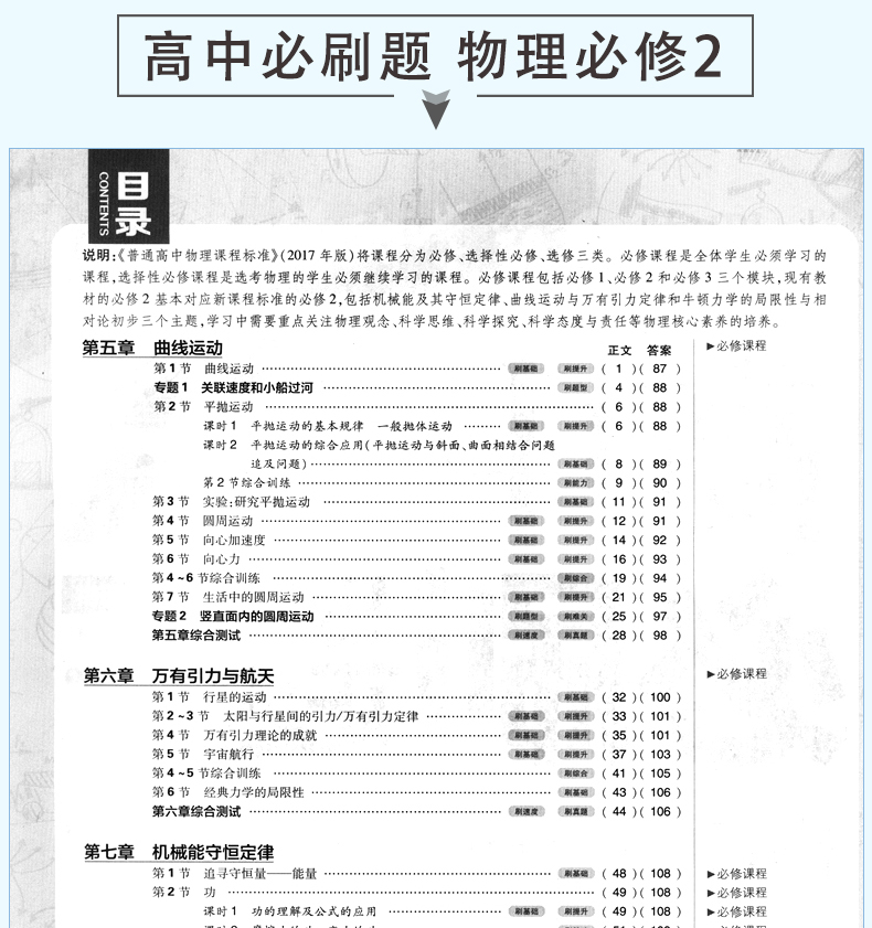 2020春新版高中必刷题物理必修二化学必修二生物必修二人教版高一下