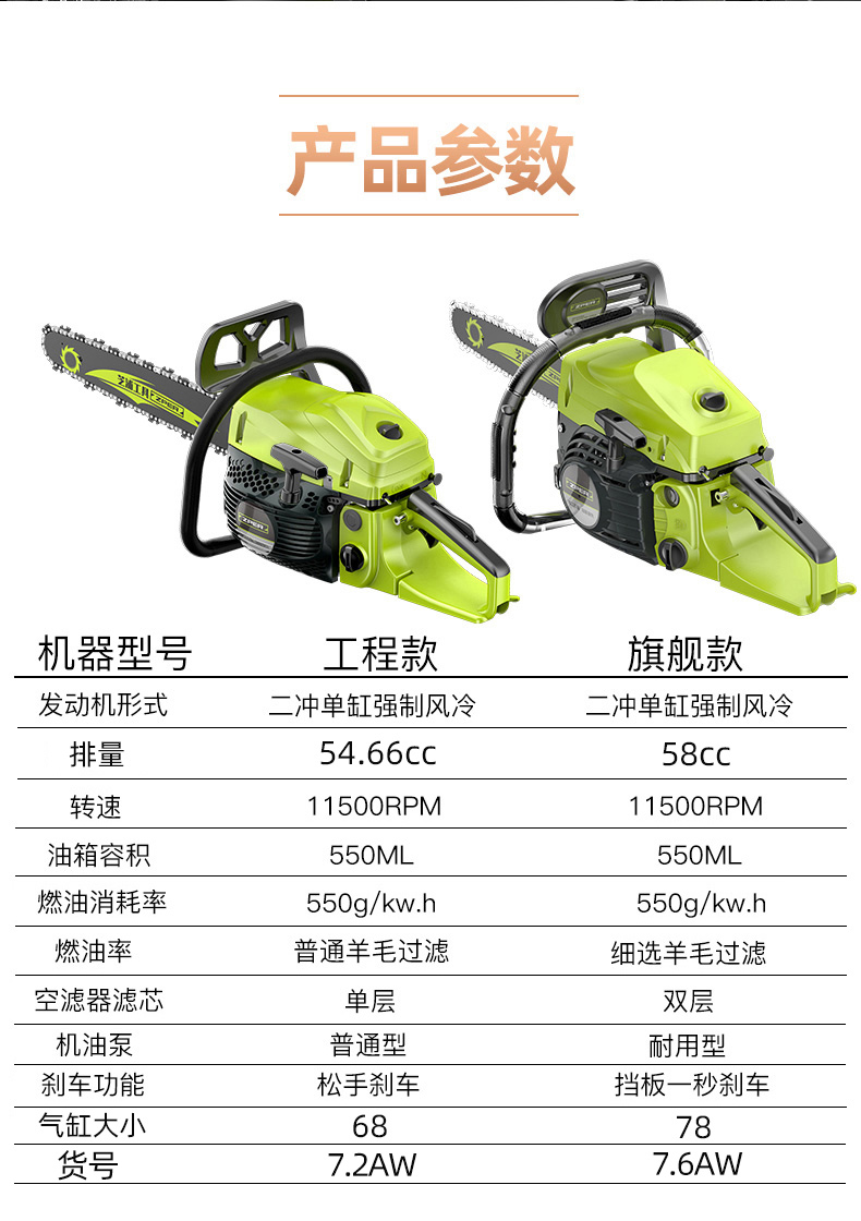 小型电锯家用多功能电锯大功率电据链锯工程款汽油锯进口链条1根加固