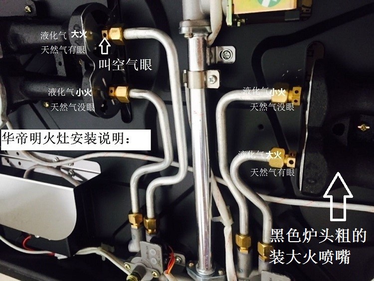 拍一套默认发主喷2粒,付喷2粒.燃气灶原厂天然气,液化气各系列喷嘴.