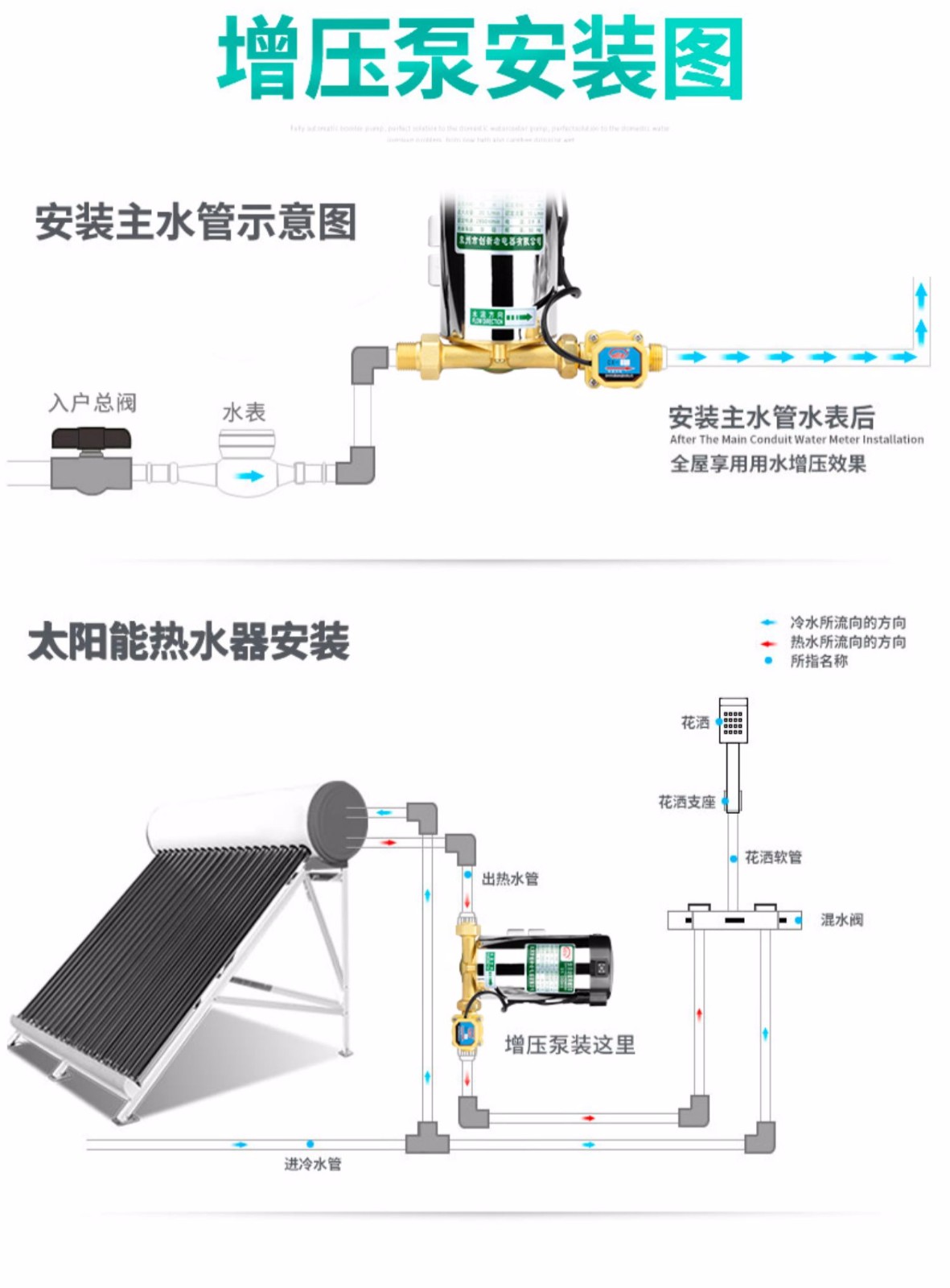 定做 增压泵家用全自动自来水太阳能热水器小型水泵管道加压泵220v