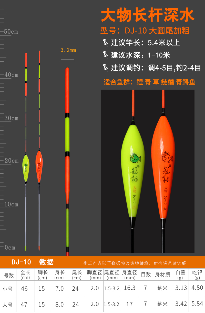 纳米大物漂青鱼大浮力渔漂鲢鳙浮漂远投巨物漂加粗醒目大吃铅正品