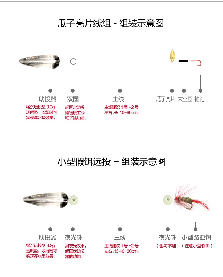 瓜子亮片套装溪流马口白条罗非路亚助投器水滴不伤线瓜子仁铜质微型超