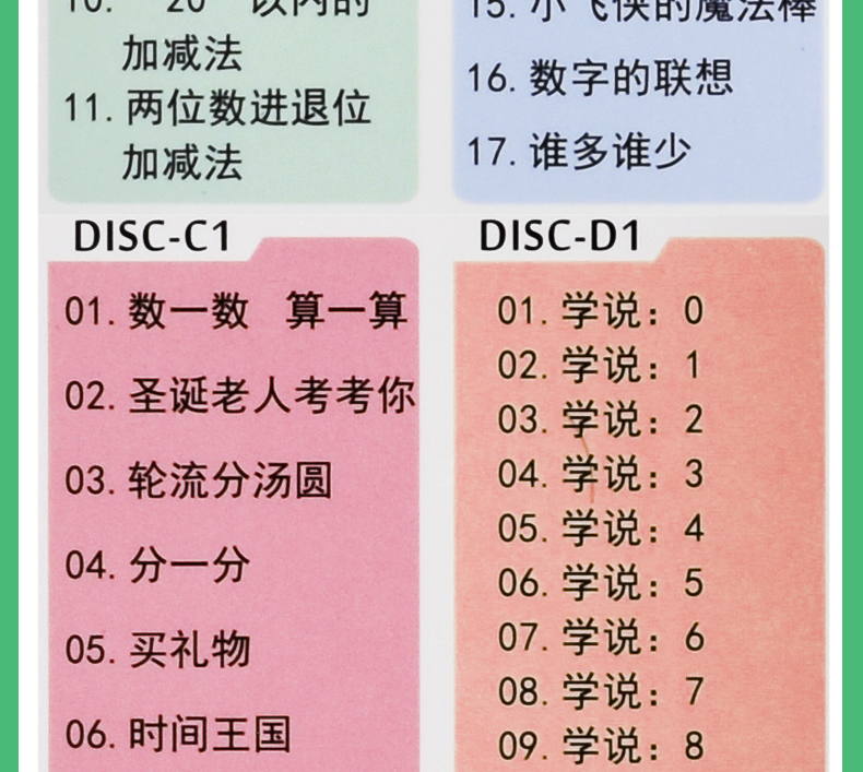 幼儿童手指快算法dvd数学算术口算心算教育学习教材教程光盘碟片