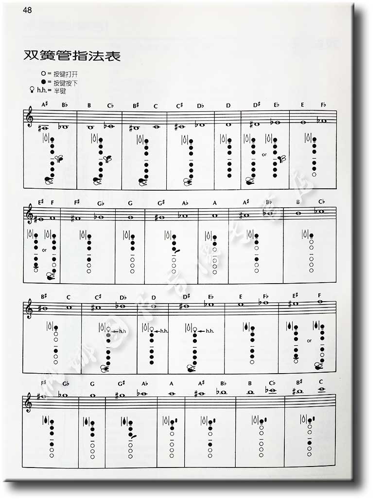 正版管乐队标准化训练教程双簧管册2cd双簧管1上音