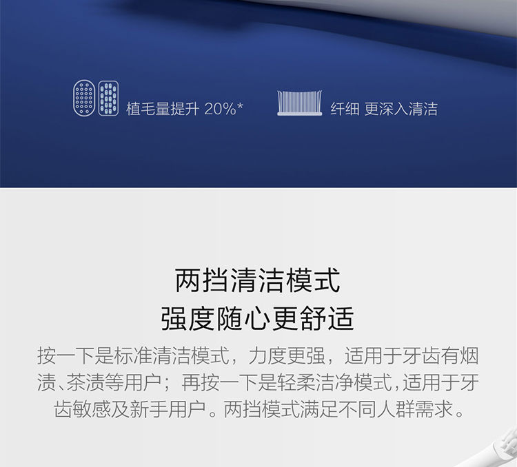 小米米家声波电动牙刷t100男女软毛成人智能防水充电式家用学生 小米