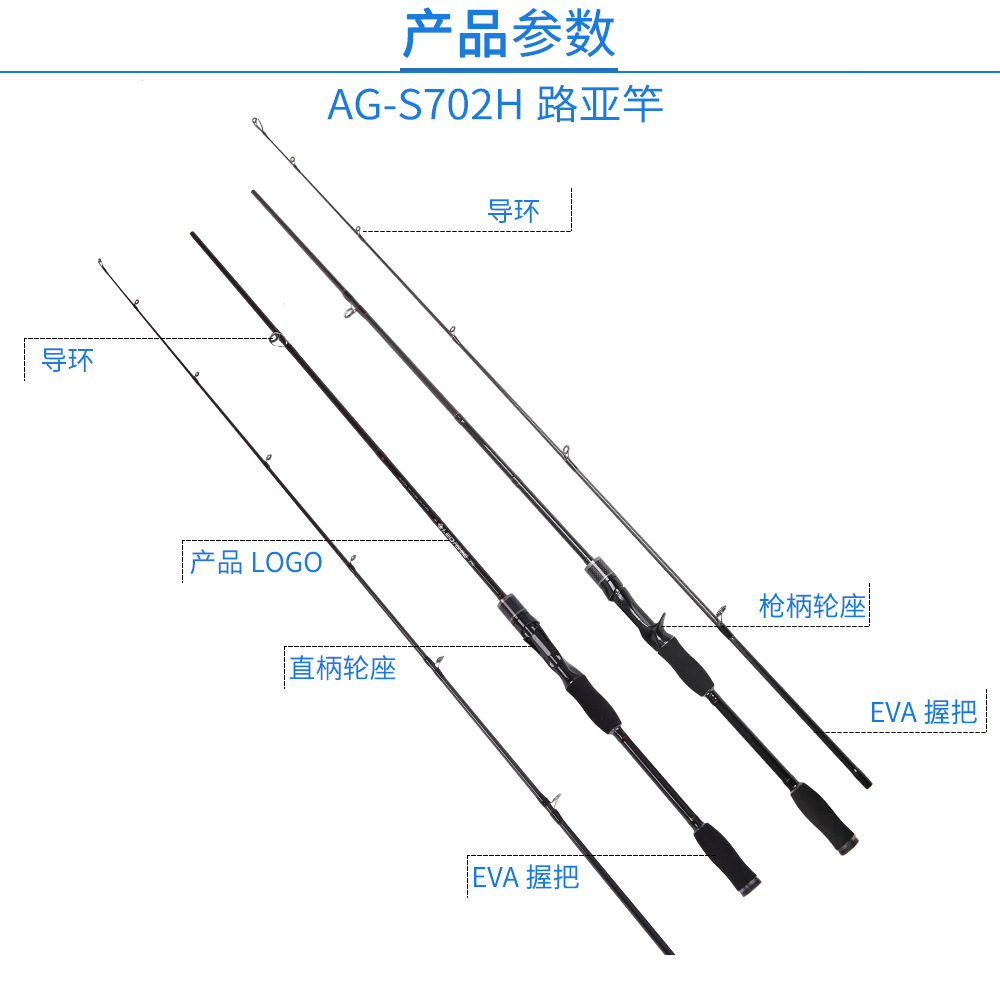 leo 型号:27961 吊牌价:其他 材质:碳素 钓鱼方式:海钓 是否免费配节