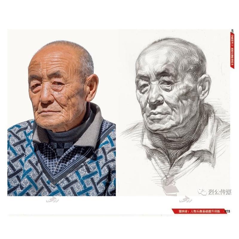 争霸联考3头像临摹范本王舒肖杰2019烈公文化素描头像五官深入块面