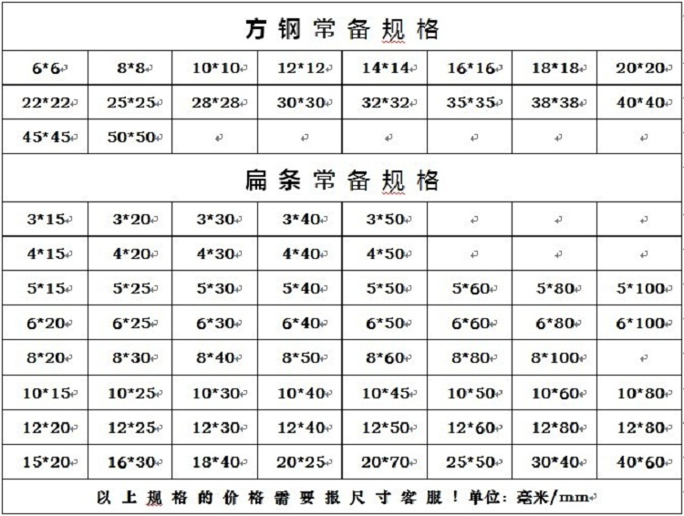 生捷裕门用配件 定做 不锈钢条/不锈钢排/不锈钢扁