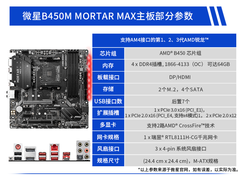 微星msib450mmortarmax主板锐龙三代r53500x处理器板u套餐