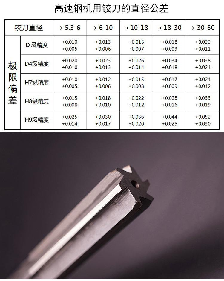 jing ping白钢铰刀锥柄机用铰刀h7h8加长刃214682530mm非标高速钢铰孔