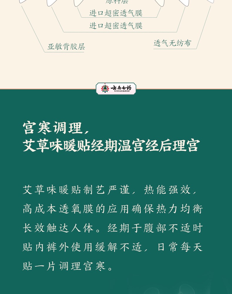 云南白药暖宝宝贴艾草自发热宫寒防寒保暖调理腰腹部暖宝贴冬季20片