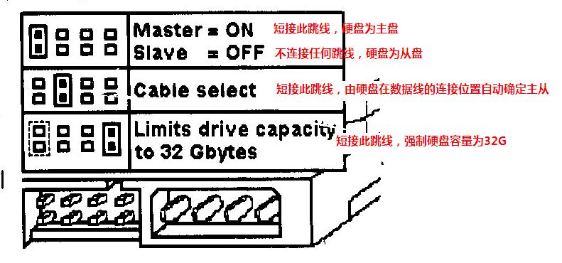 超级新品 新老旧台式机笔记本移动硬盘盒串口并口ide通用sata座玩客云