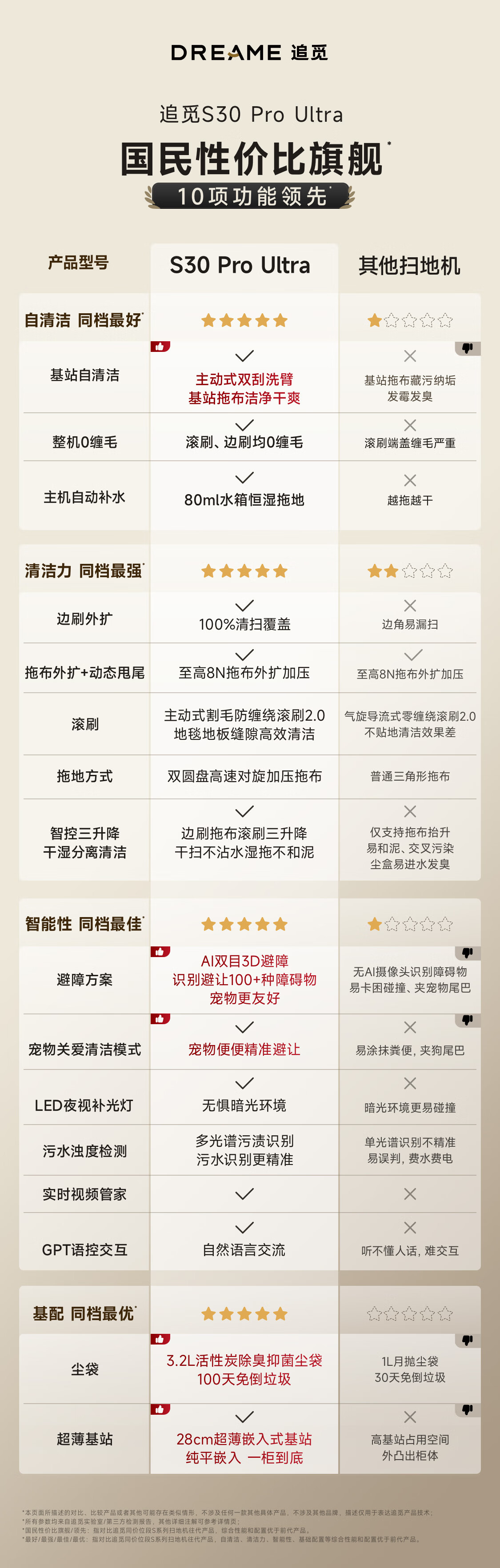 30PU升级对比表1 (1).jpg