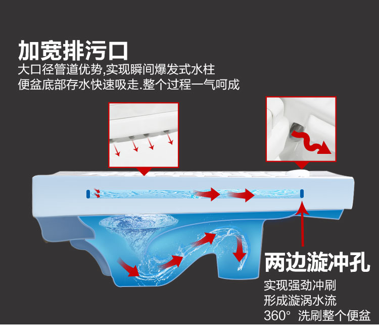 家用蹲便器盖板全封闭防臭带洗手冲水箱壁挂式厕所蹲坑沐浴板防滑