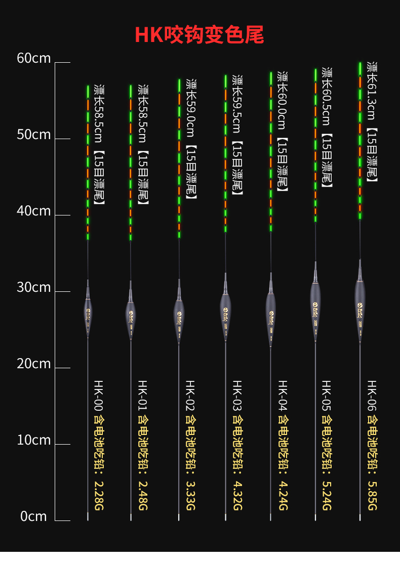 民间艺人咬钩变色夜光漂重力感应水无电子浮漂超醒目纳米鲫鱼漂影