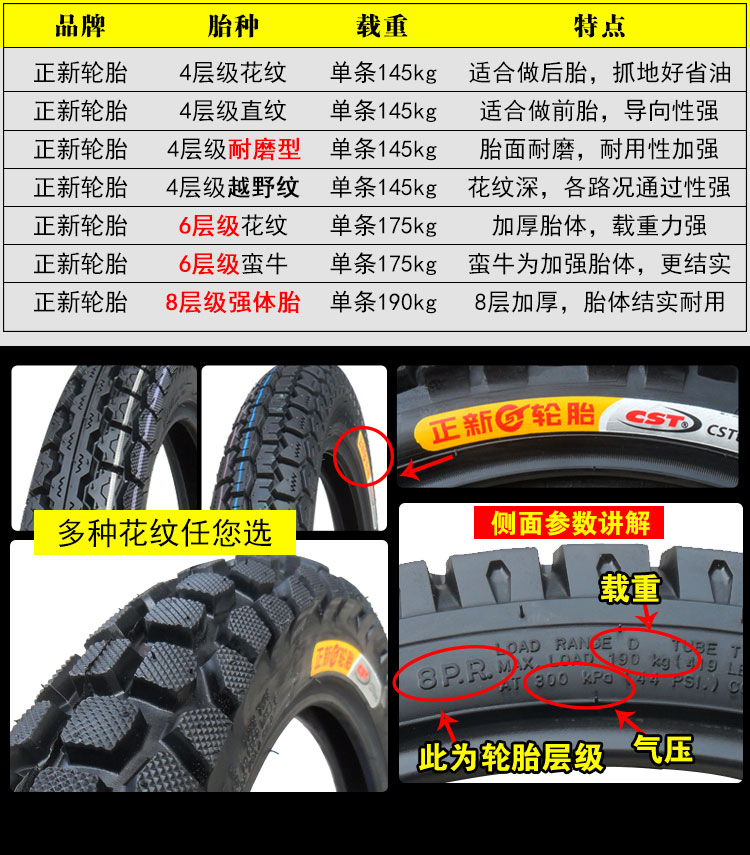 适用正新轮胎275176层8层摩托车外胎275越野弯梁后胎1001127517正新4