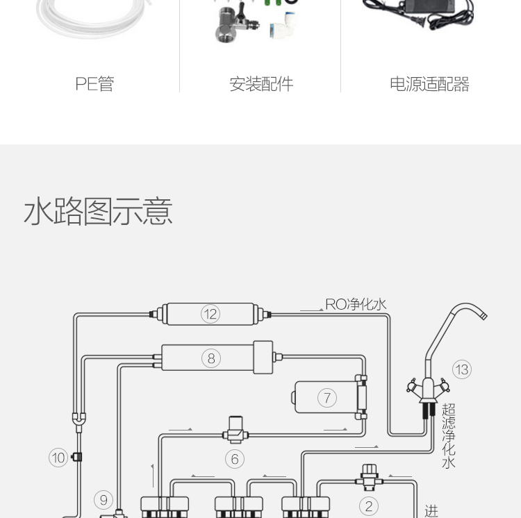 安吉尔(angel)净水器j1105-rob8 [净水两件套]angel/c