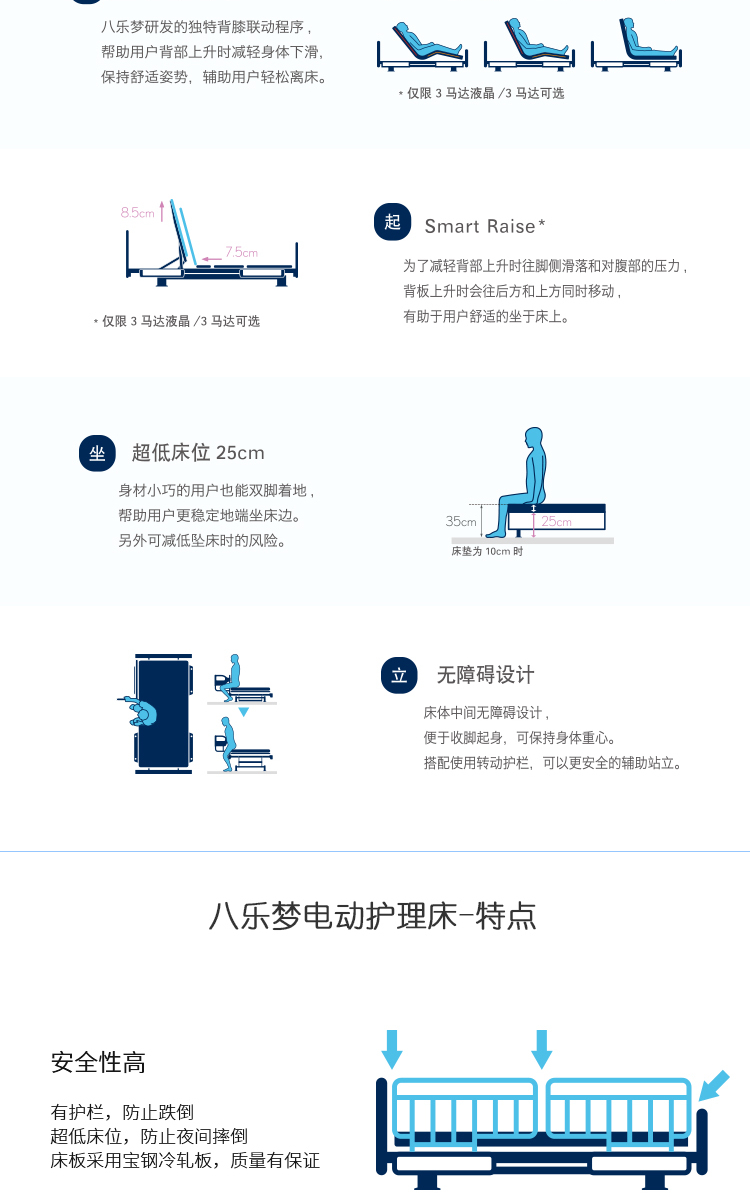 八乐梦床业有限公司护理床cr-x 八乐梦(paramountbed)cr-x系列 3马达