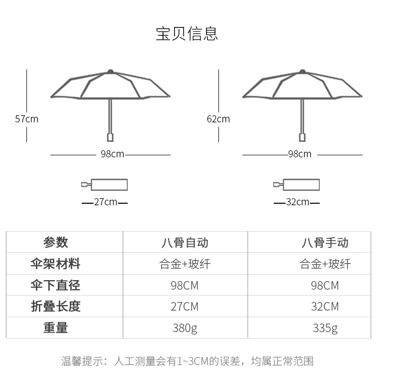 雨伞男女全自动晴雨两用折叠加厚加固加大号结实遮阳太阳伞fenghou