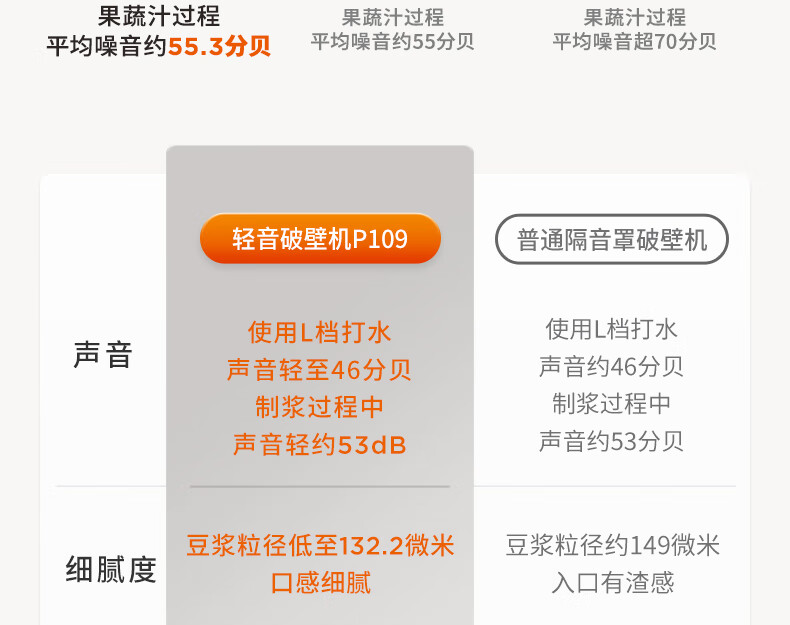 破壁机P109详情页1_08.jpg