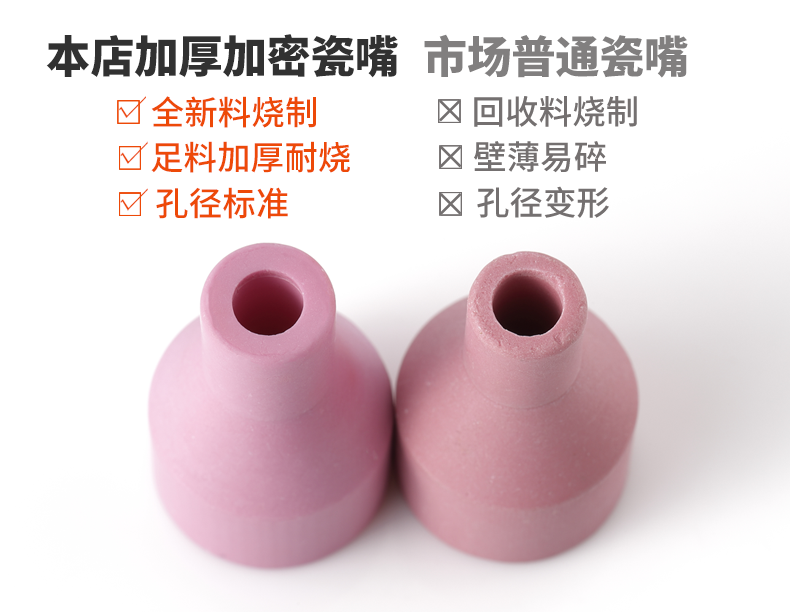 pingqq150氩弧焊瓷嘴加厚wp氩弧焊枪瓷嘴 氩弧焊机配件保护套陶瓷喷嘴