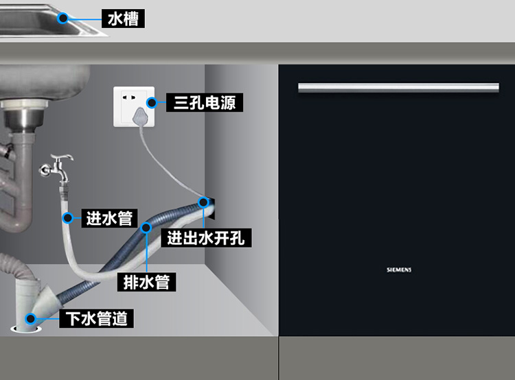 siemens西门子sj636x04jc家用全自动洗碗机嵌入式12套消毒除菌不带