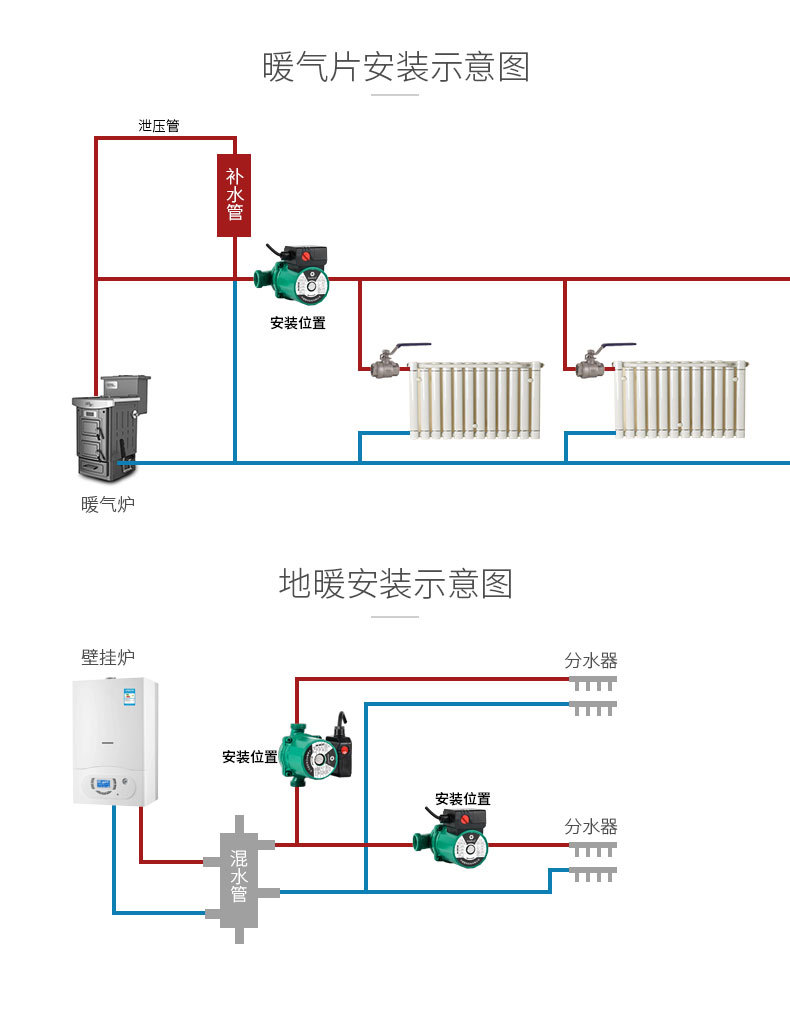 定做 增压泵家用屏蔽式冷热水循环泵全自动泵地热暖气管道泵循环泵