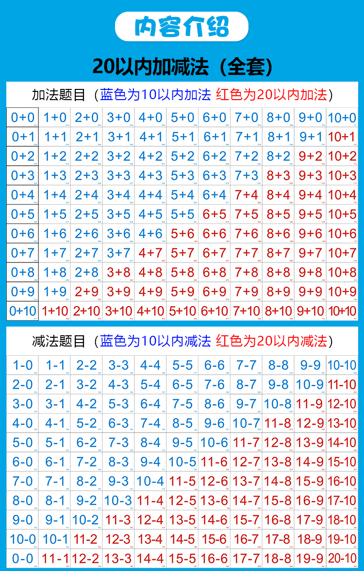 20以内10加减法口算卡片小学一年级数学卡教具计算卡片儿童口算题