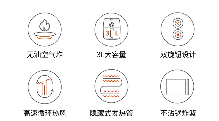 空气炸锅VF170详情页_04.jpg