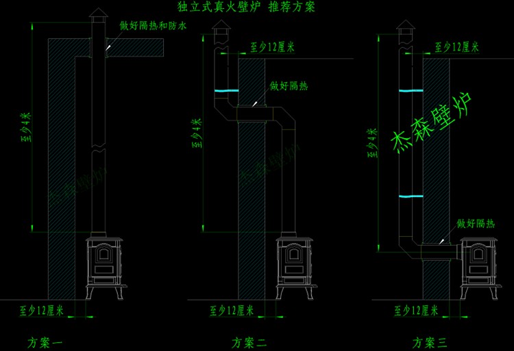 苏宁放心购欧因杰森真火壁炉燃木取暖炉壁炉取暖器欧式壁炉火炉特价js