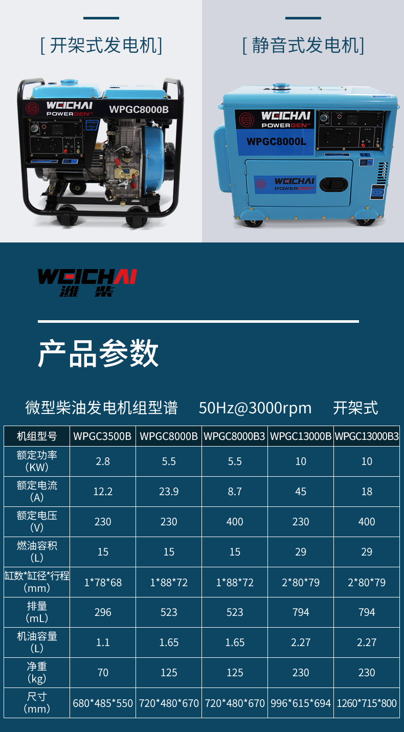 潍柴(weichai)原装柴油发电机组10kw双缸动力三相380v电启动小型家用