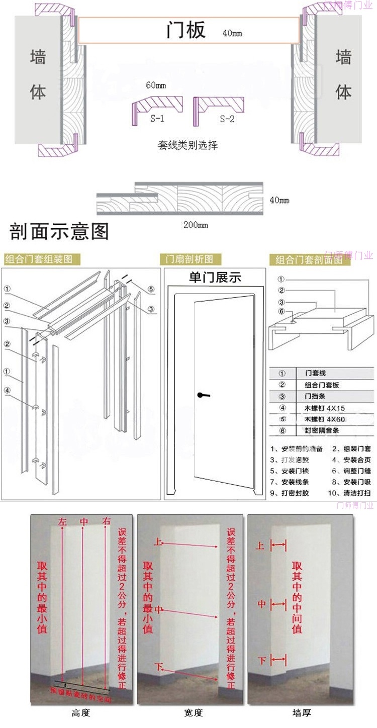 定制烤漆木门房间家用室内白色免漆复合实木房门卧室套装门 颜色可选