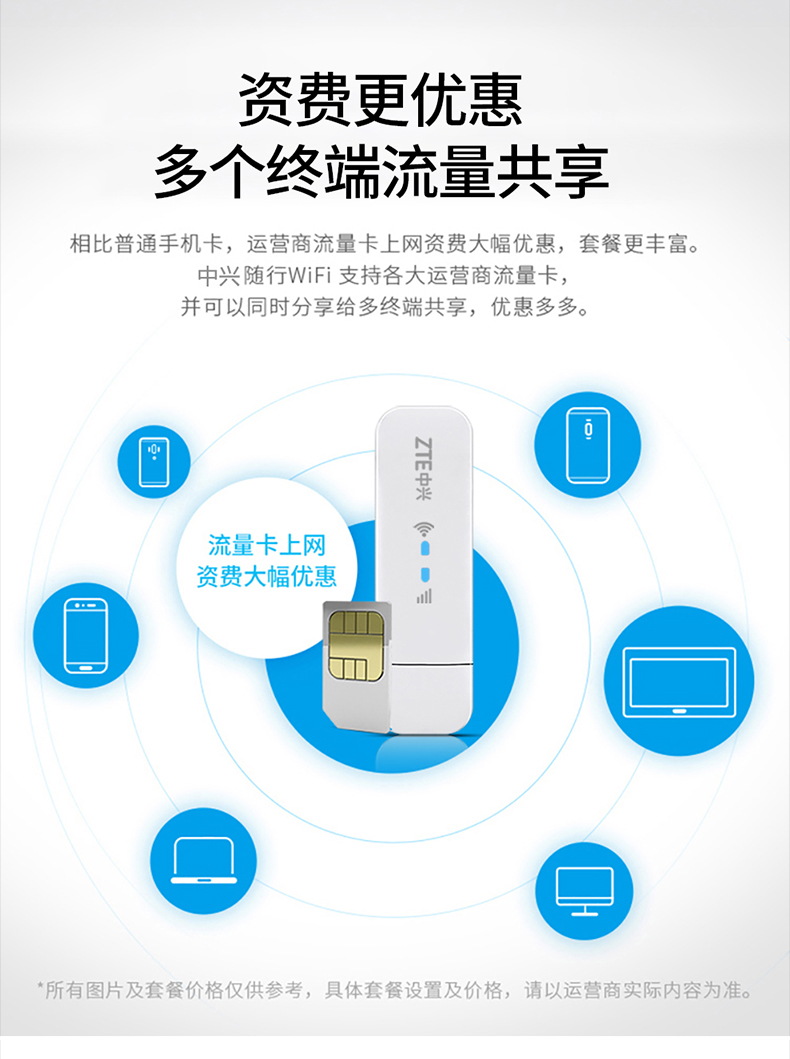 中兴(zte)网卡mf79u 中兴mf79u 电信/联通双4g无线上网卡便携随身移动