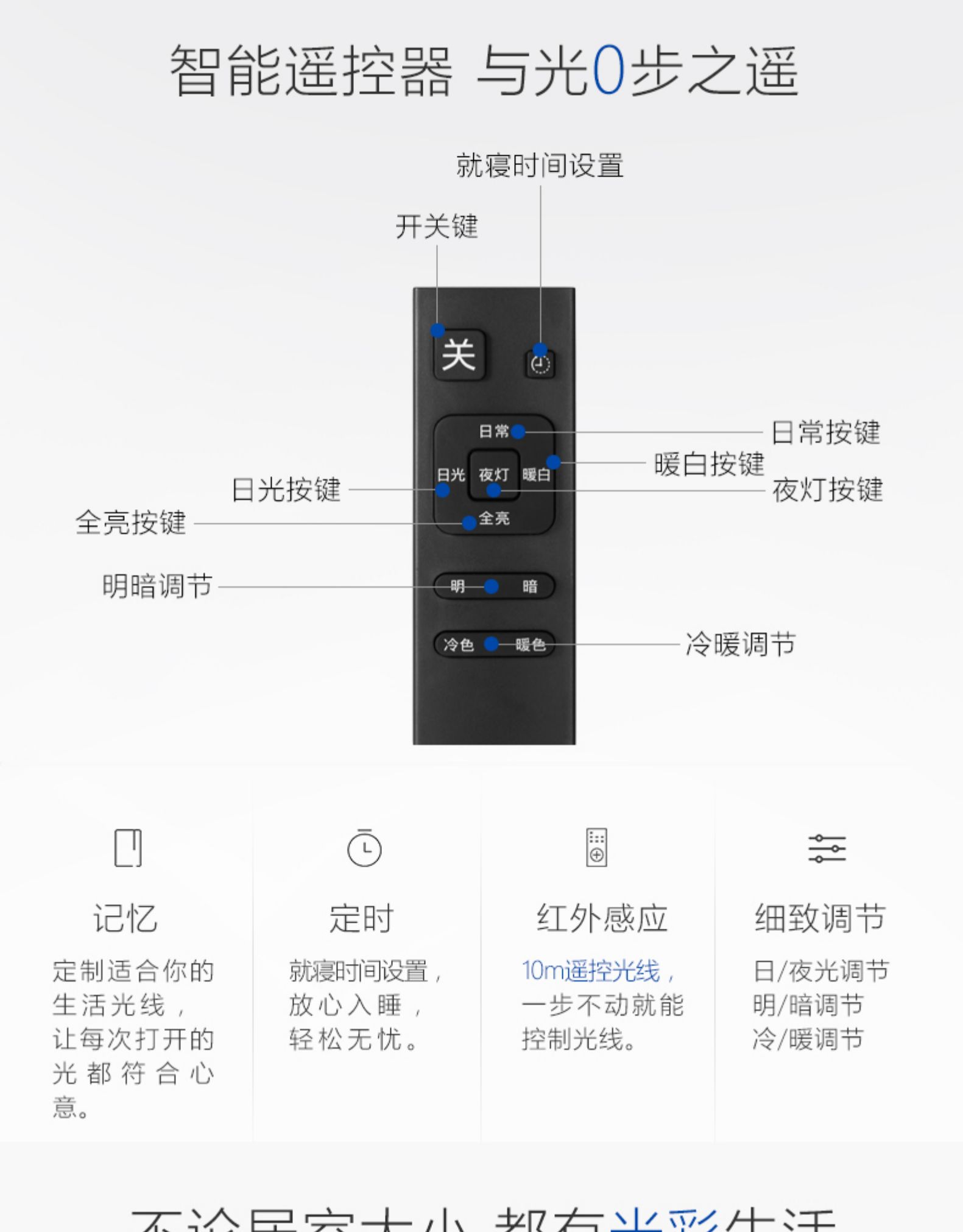 松下(panasonic)吸顶灯hac200332 松下(panasonic)灯.