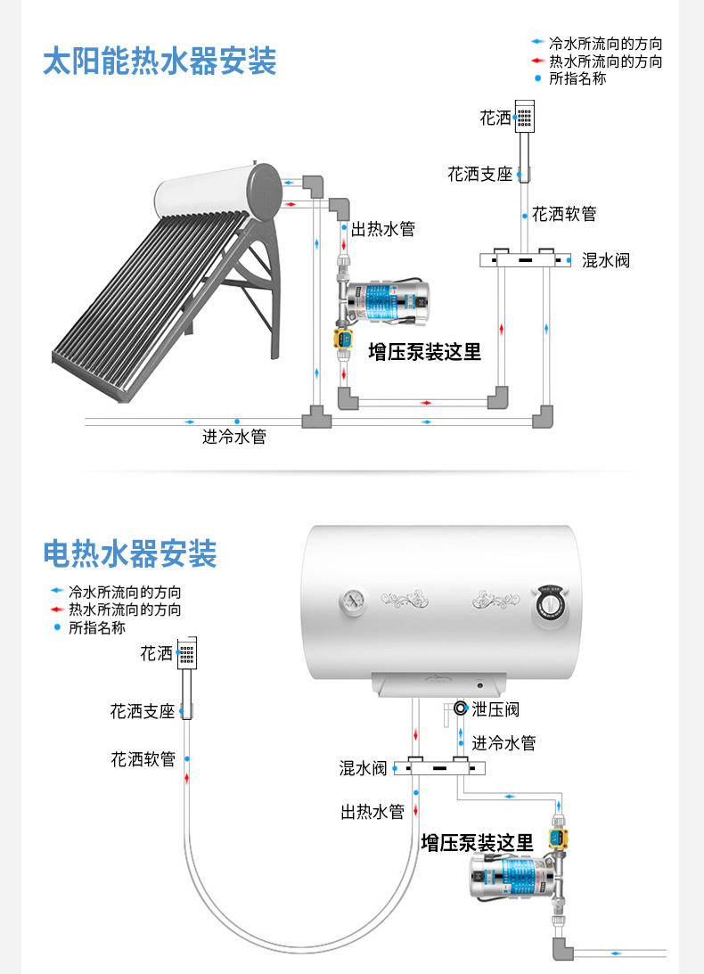 京弗 自来水增压泵家用全自动静音太阳能热水器增压管道加压水泵