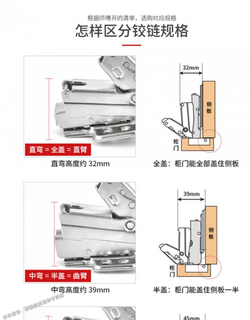 定做 合页五金液压缓冲带阻尼门合页大全大角度铰链165度180度大弯门