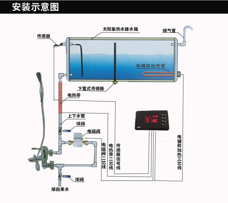 定做 太阳能热水器水温水位显示仪温控仪家用电子仪表自动上水控制器