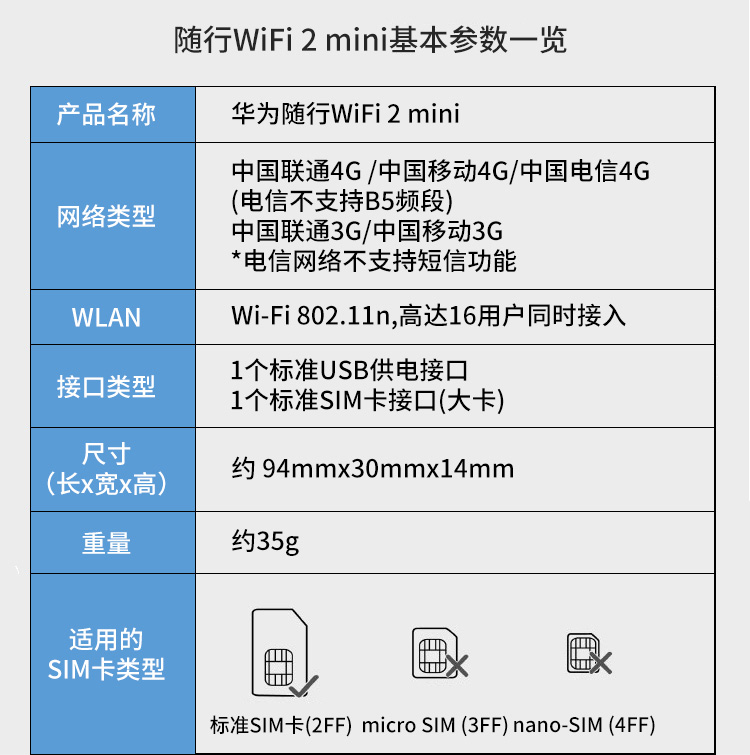 华为e8372随身wifi移动联通电信三网4g无线网卡usb卡托迷你车载上网宝