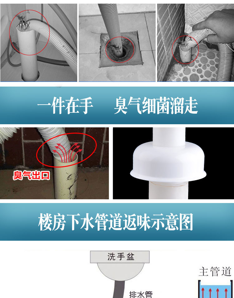 洗衣机地漏防反水塞排水口下水道防臭盖硅胶密封圈接头厨房排水管道