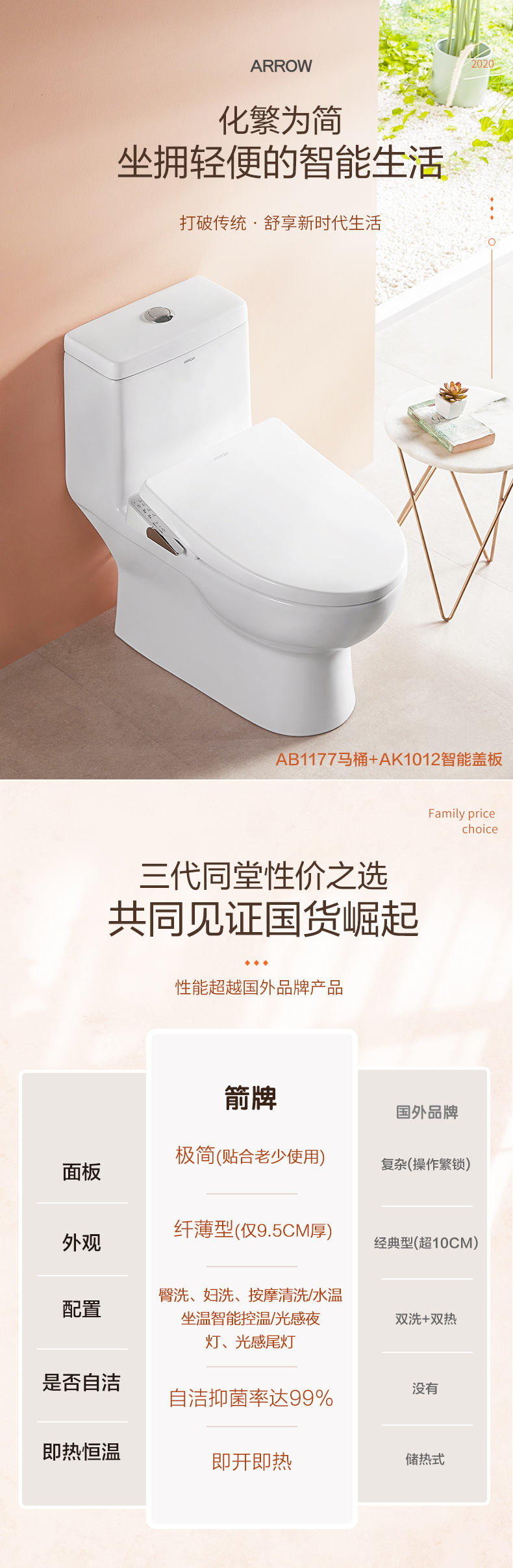 箭牌卫浴智能马桶低水压限制全自动一体式家用抗菌坐便器ab1027