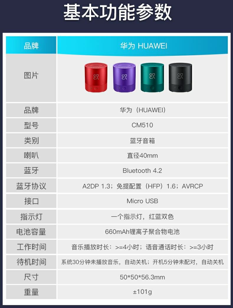 超级新品 华为(huawei)mini蓝牙音箱cm510 nova迷你小音响 无线免提